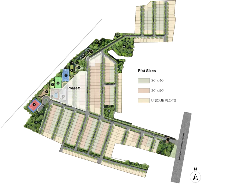 Master Layout